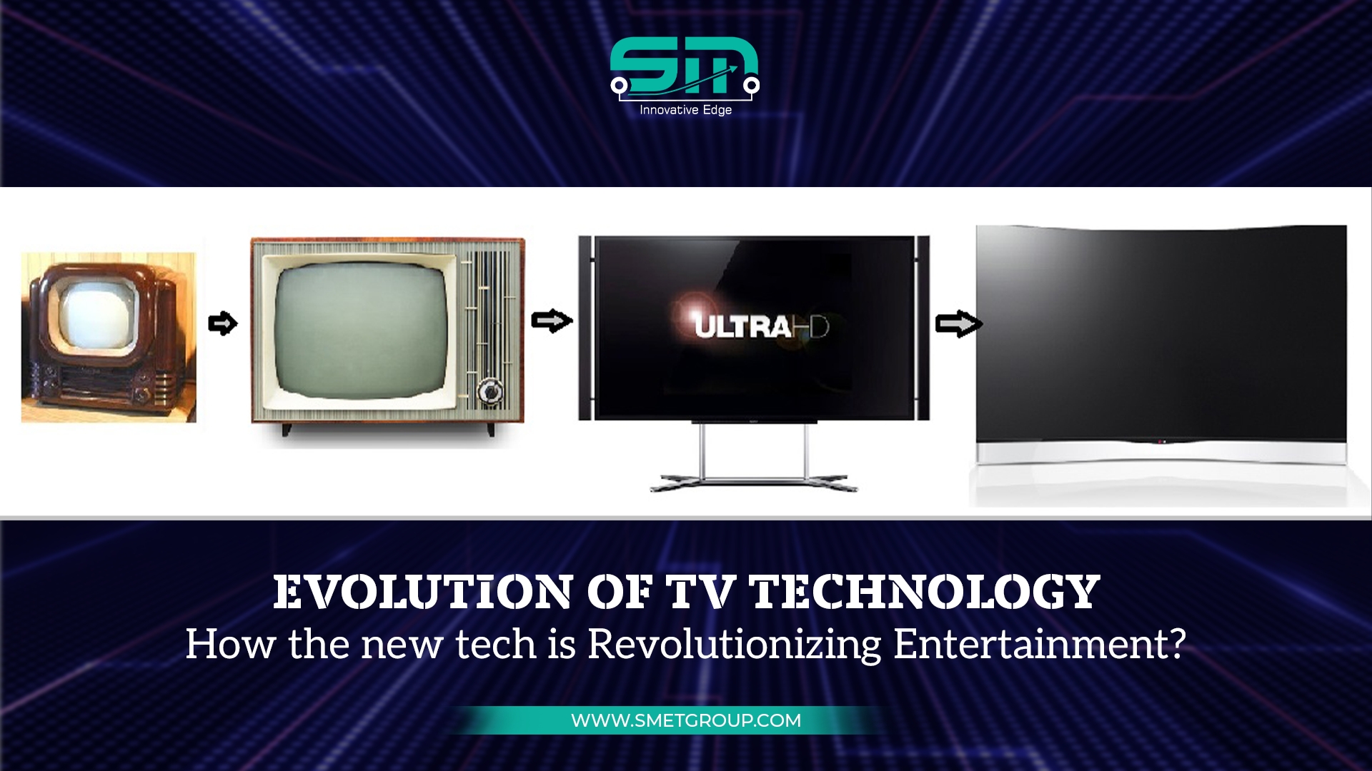 Evolution of TV Technology: How the new tech is Revolutionizing Entertainment?